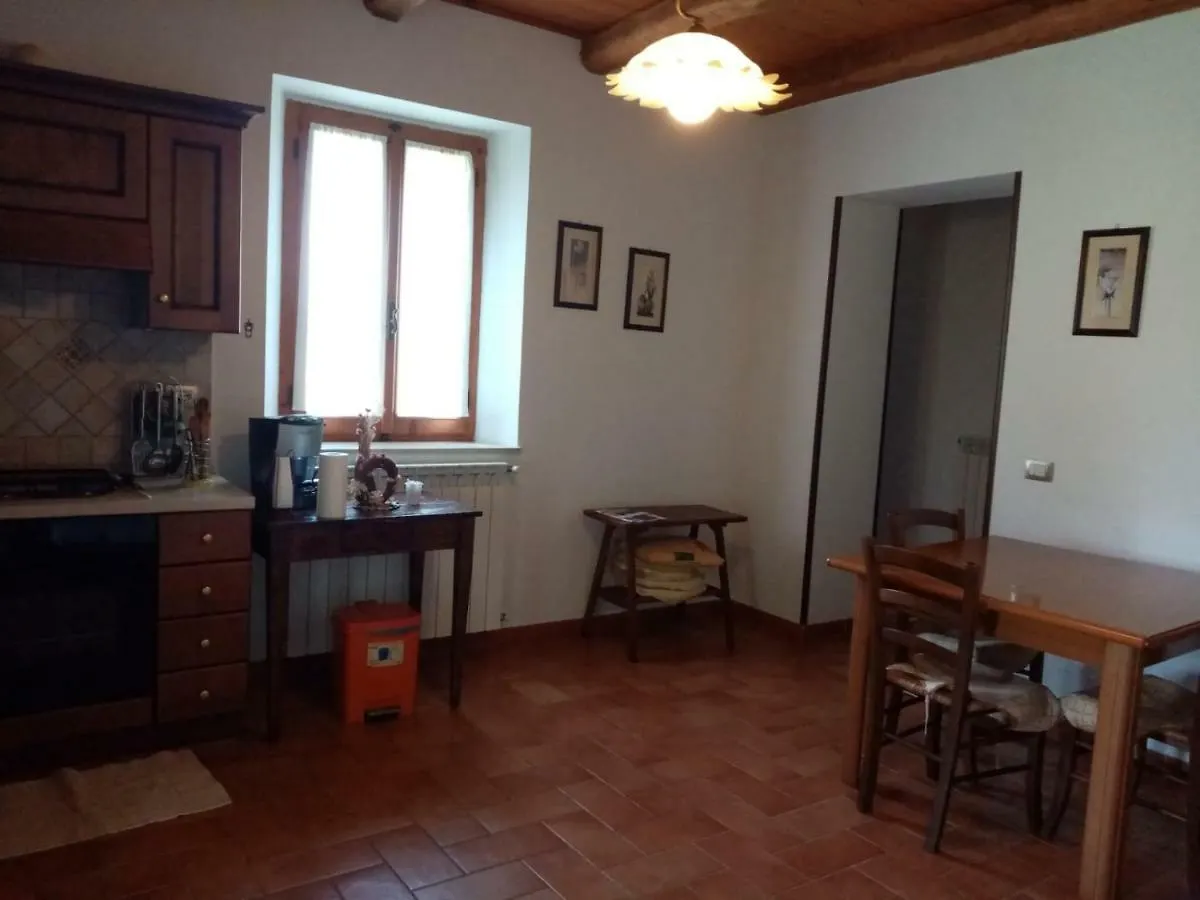 Farm stay Agriturismo Poggio San Pietro Pitigliano